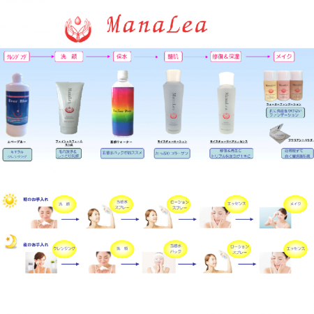 【初回購入特典有り】ManaLea  基礎化粧品セット